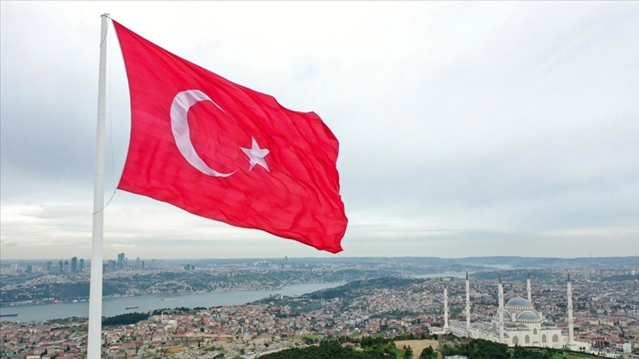 Türkiye'nin Müttefiklerine Güveni Artıyor