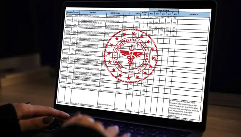 2025 Sağlık Bakanlığı'ndan 19 Bin Personel Alımı: Detaylar Açıklandı!