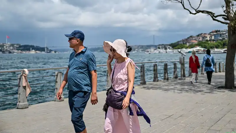 Kurban Bayramı’nda Hava Durumu: Sıcaklıklar 31 Dereceye Kadar Yükselebilir!