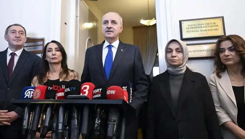 Numan Kurtulmuş'tan Siyasi Partilere Ziyaret: Hedefler ve Mesajlar