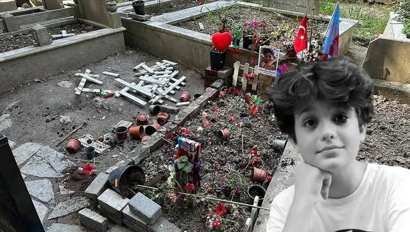 Mezara Saldıran Kişi İçin İstenen Ceza Belli Oldu: Mattia Ahmet Minguzzi Davasında Son Gelişmeler