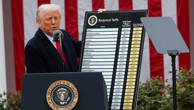 ABD Borsasında Sert Düşüş: Trump'tan Hastanın Durumu Hakkında Şok Açıklama
